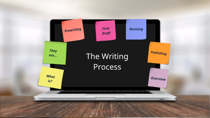 The Writing Process by XLightningBluX . on Prezi