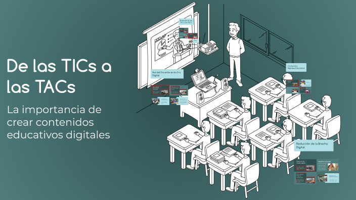 De las TICs a las TACs by luis anival manríquez delgado on Prezi