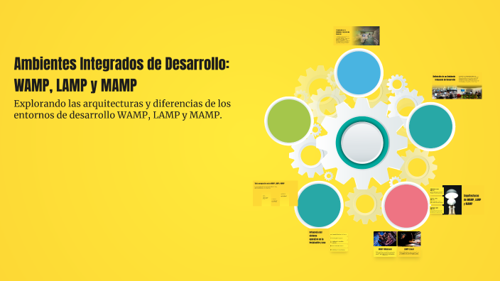 Ambientes Integrados de Desarrollo: WAMP, LAMP y MAMP by Andres Roa on ...