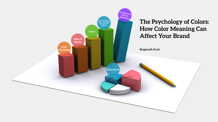 Psychology of Colors by ruq sc on Prezi
