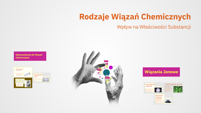 Rodzaje Wiązań Chemicznych by Blanka Cybulska on Prezi