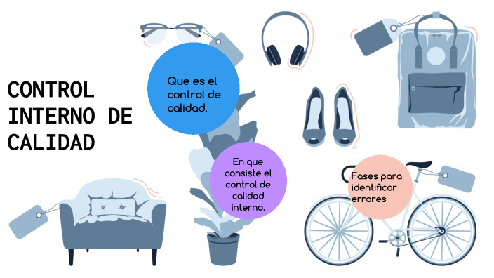 control interno de calidad by Maria Canto on Prezi