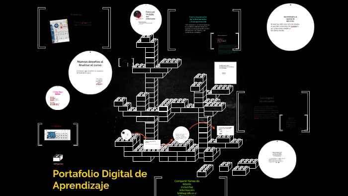 Portafolio Digital de Aprendizaje by Jonathan Abarca Reyes on Prezi