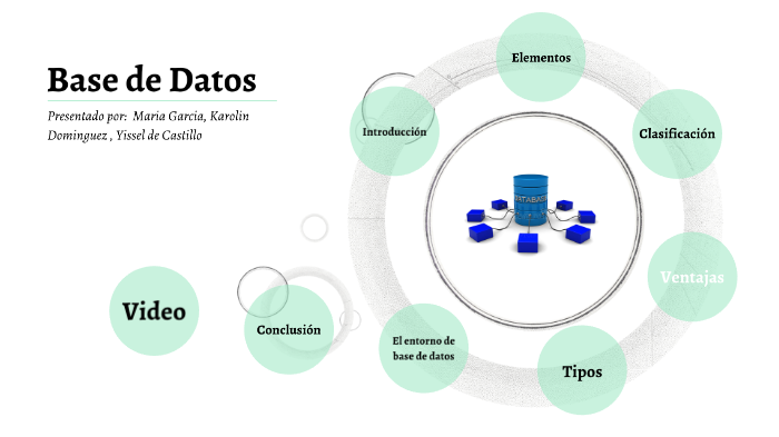 Base de Datos by Maria Garcia Helmersen on Prezi