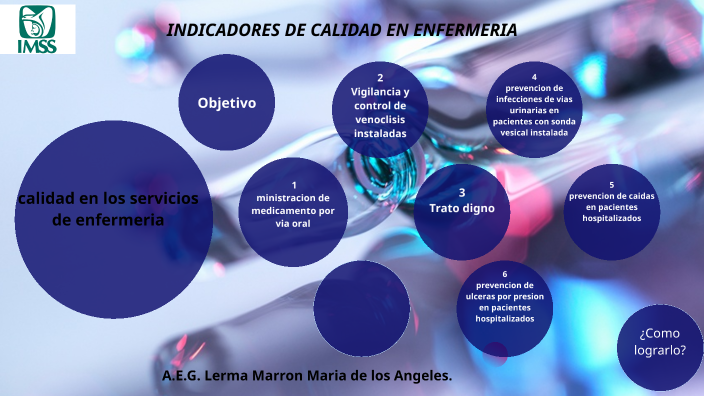 Indicadores de calidad en enfermeria by Ita Lerma Marron on Prezi