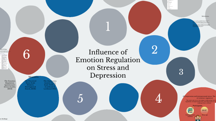 Influence of Emotion Regulation on Stress and Depression among ...