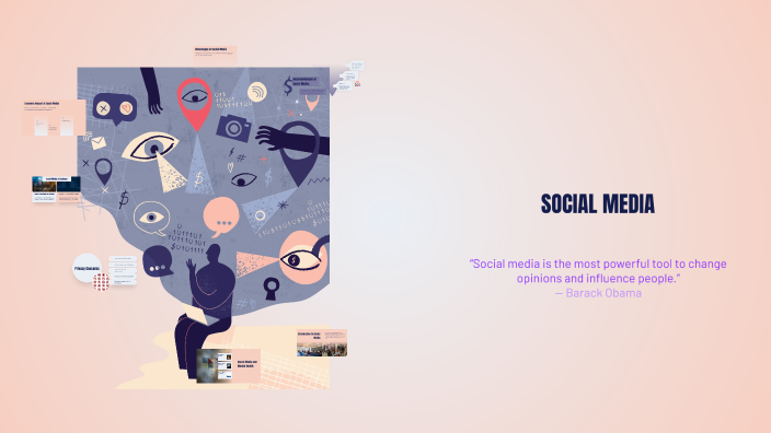 Navigating Social Media: Impacts on Mental Health and Privacy by Akram ...