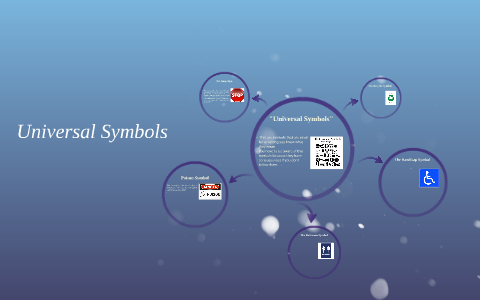 Universal Symbol For Tutorial Universal Symbols by daniela moreno on Prezi