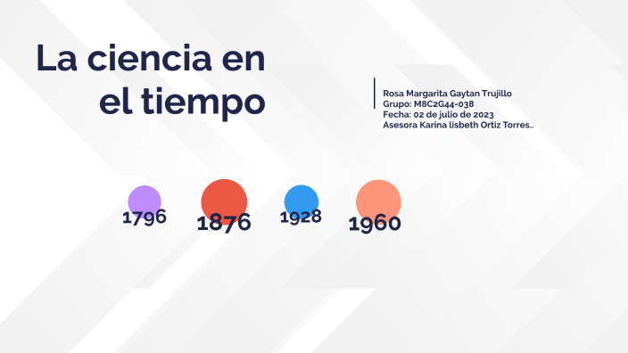 La ciencia en el tiempo by Rossy Gaytan on Prezi
