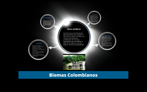 Biomas Colombianos by on Prezi