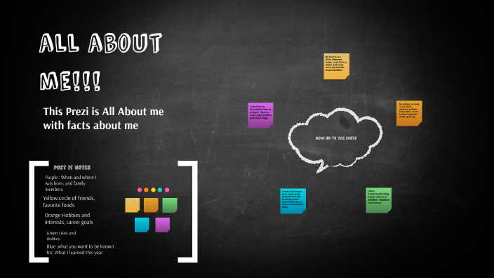 All about me by Elliette Lambert on Prezi