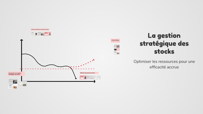 La gestion stratégique des stocks by mohammed zaiaour on Prezi
