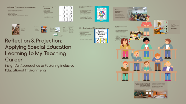Reflection & Projection: Applying Special Education Learning to My ...