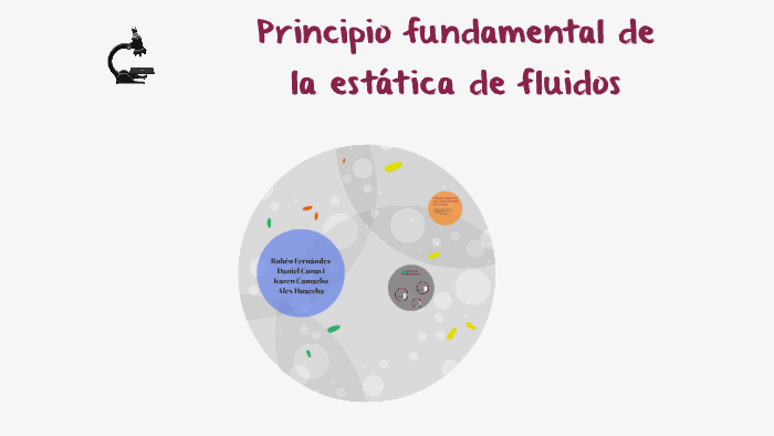 Principio fundamental de la estática de fluidos by Alex Huaccha on Prezi