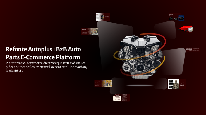 Rebuilding a B2B Auto Parts E-Commerce Platform by Hiba El mannani on Prezi
