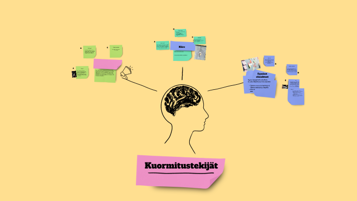 kuormitustekij-t-by-juha-p-kk-on-prezi