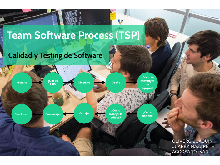 Team Software Process (TSP) by ivan acco1 on Prezi