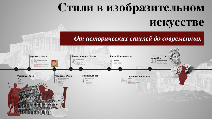 стиль модерн в изобразительном искусстве