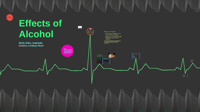 Effects of Alcohol by Gabriella Urbano on Prezi