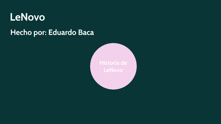 Historia de LeNovo by Eduardo Baca carrete on Prezi