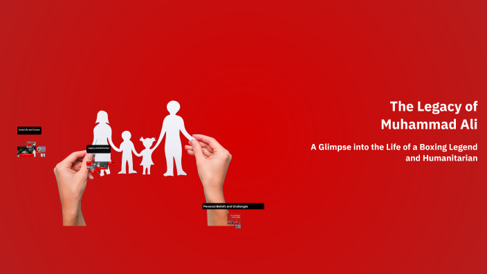 The Legacy of Muhammad Ali by dalia fathi on Prezi