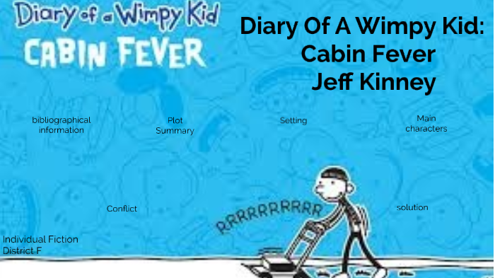 Cabin Fever By Andrew Sanders On Prezi Next