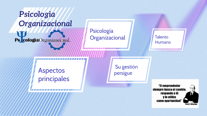 Psicología Organizacional by Andrea Lopez Sosa on Prezi