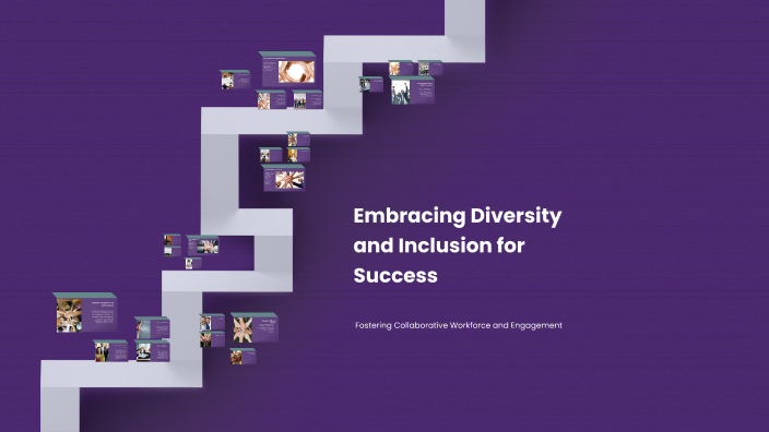 Embracing Diversity and Inclusion for Success by Farjana Sweety on Prezi
