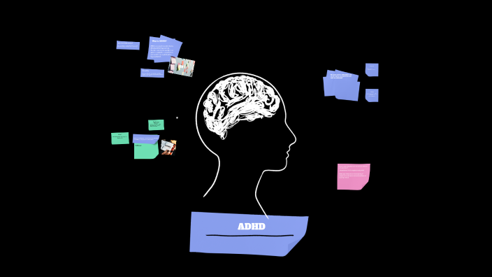 Understanding ADHD by Lieke Smeenk on Prezi
