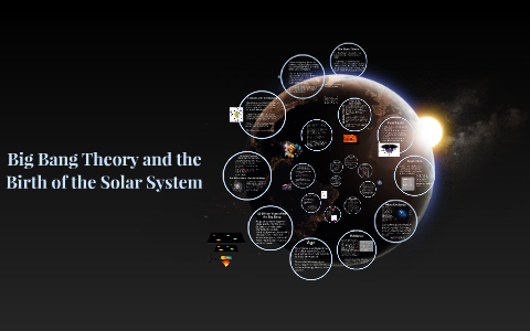 Big Bang Theory and the Birth of the Solar System by Emma Frye on Prezi