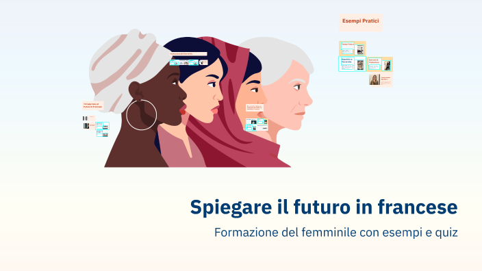 Spiegare il futuro in francese by Barbara Rosa on Prezi