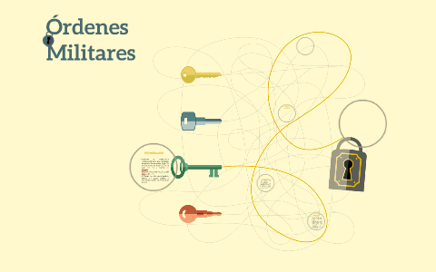 Órdenes Militares Españolas By Adrián S. Ávila On Prezi