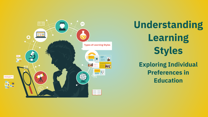 Understanding Learning Styles by vinod kumar on Prezi