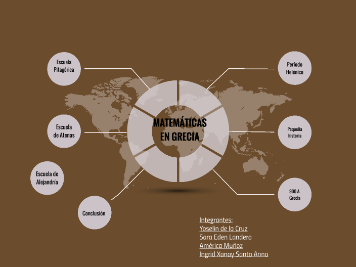 Matemáticas en Grecia by America Jiménez on Prezi