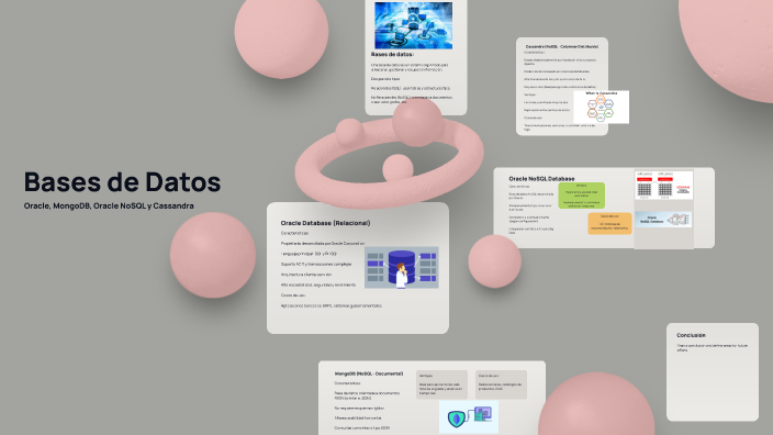 base de datos by Zamora Grado Jimena on Prezi