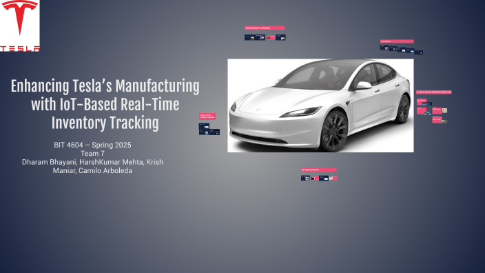 Tesla Innovation and Impact by Dharam Bhayani on Prezi