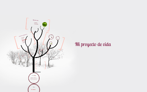 Mi proyecto de vida by Alejandra Alonso on Prezi