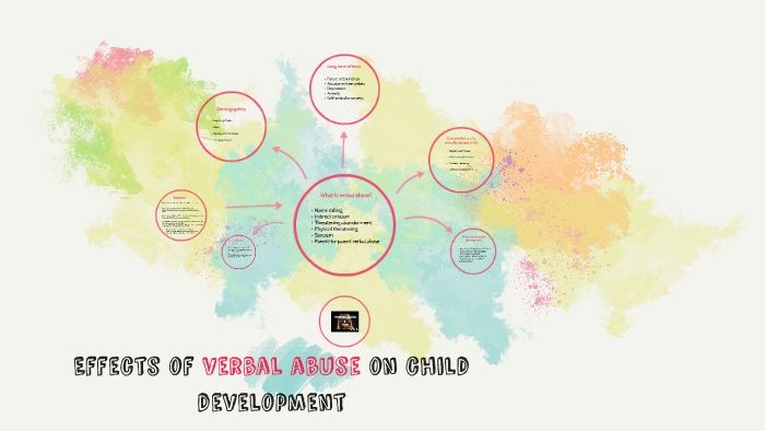 Effects of verbal abuse on child development by Anisa Mead on Prezi