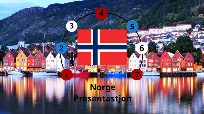 norway presentation