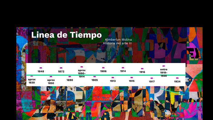 linea de tiempo by kimberlyn molina on Prezi