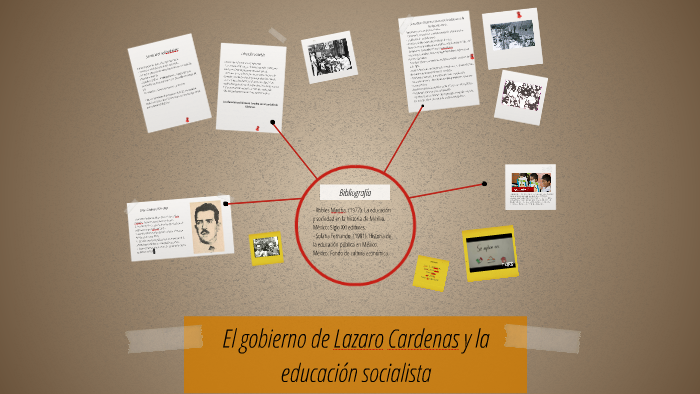 El gobierno de Lazaro Cardenas y la educación socialista by Rita Acosta ...