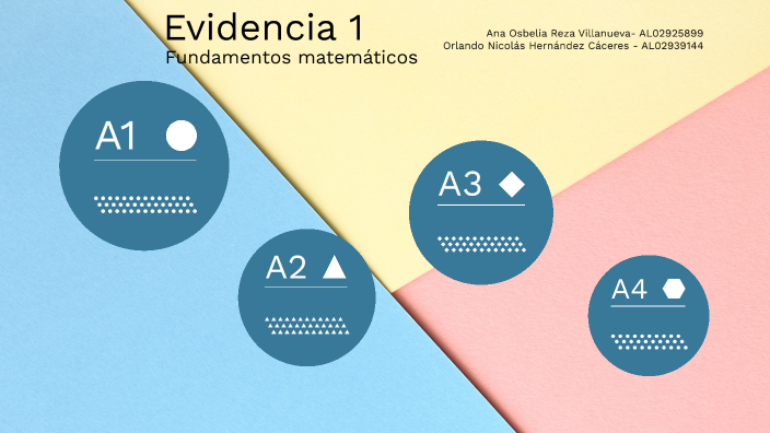 EVIDENCIA 1 by Ana Reza on Prezi