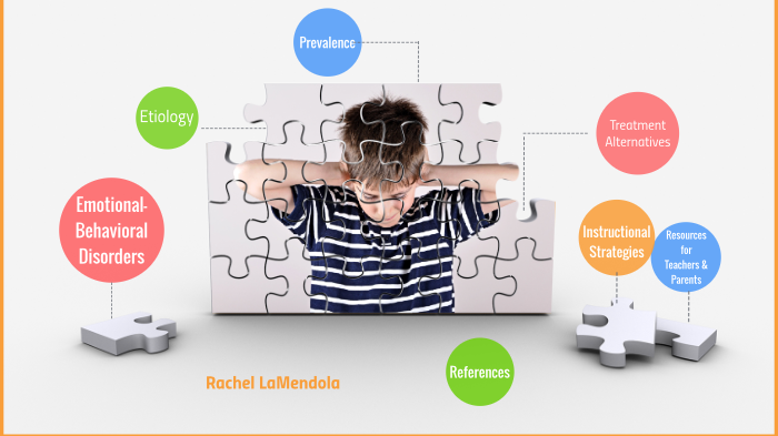 Emotional Behavioral Disorders By Rachel Lamendola