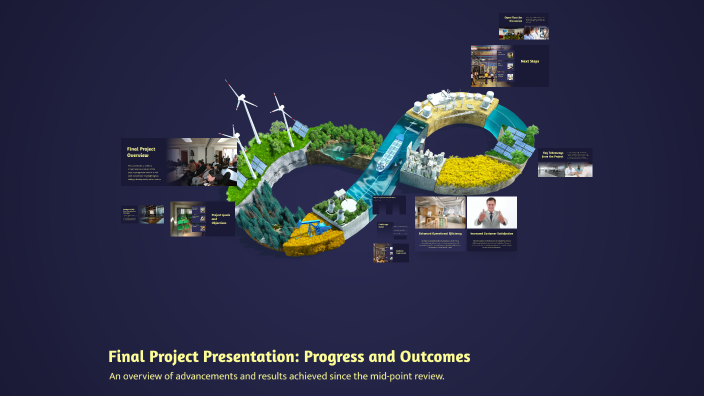 Final Project Presentation: Progress and Outcomes by S R on Prezi