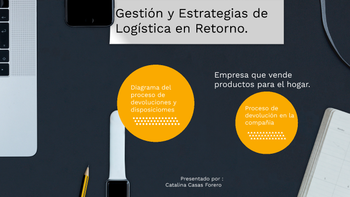 Gestión y Estrategias de Logística en Retorno. by catalina forero on Prezi