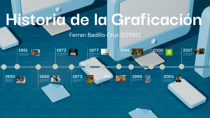 Linea de tiempo historia de la Graficación by FERRAN BADILLO CRUZ on Prezi