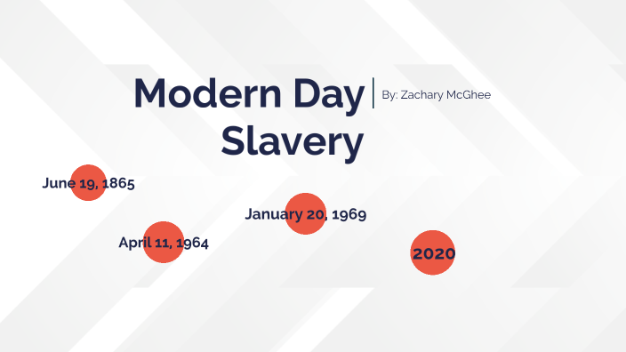 Modern Day Slavery By Actually_ Z On Prezi