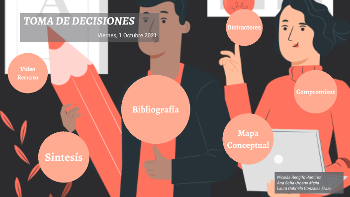 Toma de Decisiones by Melissa Serna on Prezi