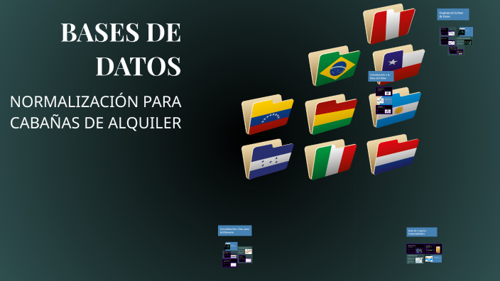 BASES DE DATOS by Alejandro Perez on Prezi