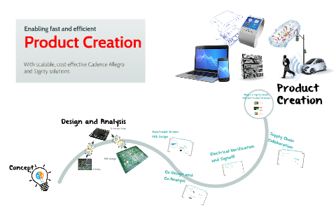 PRODUCT ENGINEER CADENCE visual data 2